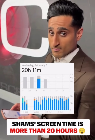 高强度工作!Shams一天内手机屏幕使用时间高达20个小时11分钟
