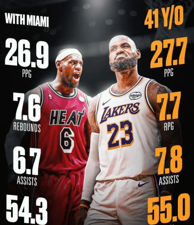 世界杯直播app下载手机版-15胜0负！联盟第一！全世界都说你老了，你却逆天改命再创神迹