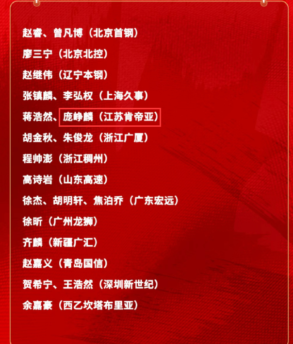 世界杯赛事直播软件下载-26岁庞峥麟首度入选集训队！媒体人盼进最终12人名单 21天见真章