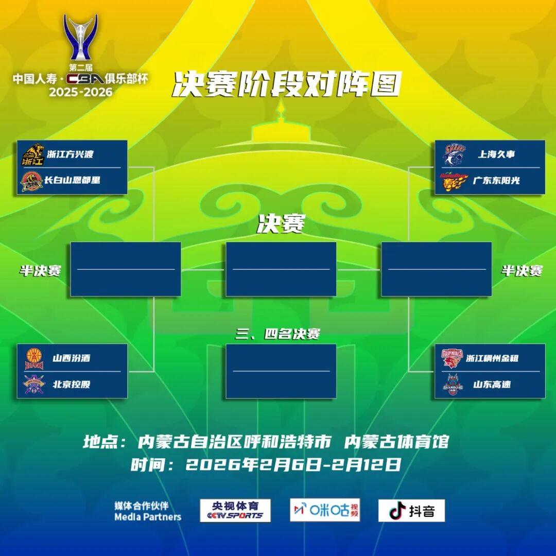 世界杯官方手机客户端安装-决战呼市-北控男篮出征2025-2026第二届中国人寿·CBA俱乐部杯决赛阶段