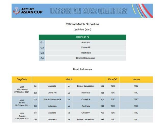 1625833713165005310.jpg 亚足联公布U23亚洲杯赛程 中国U23国足首战东道主
